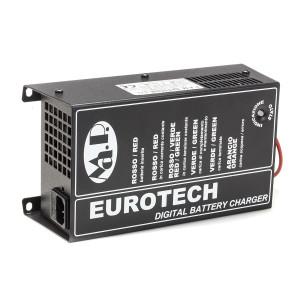 EUROTECH 12-24