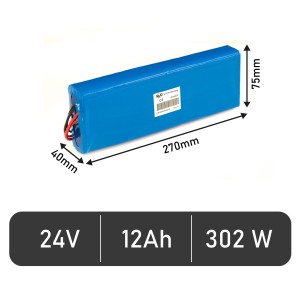 IP 24V12