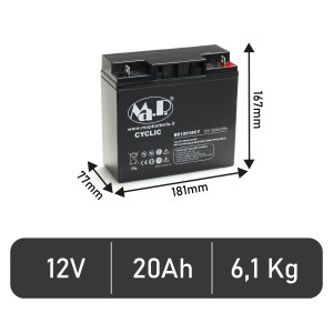 Batteria BE 12018 CY
