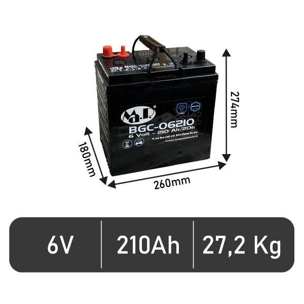 Batteria BGC 06-210