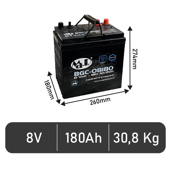 Batteria BGC 08-180