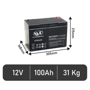 Batteria BEG 12090 CY