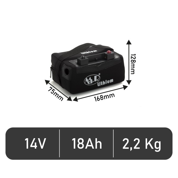 BLP 14-18 PWK