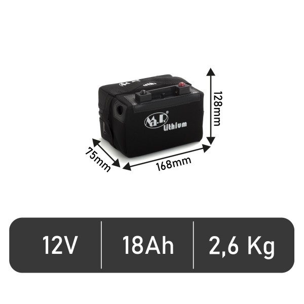 BLP 12-18 PWK