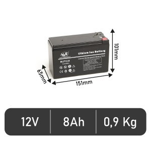 BLP 12-8NCM