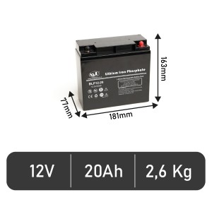 BLP 12-20