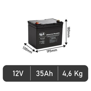 BLP 12-35