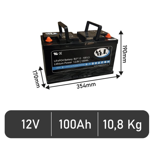 BLP L5-100