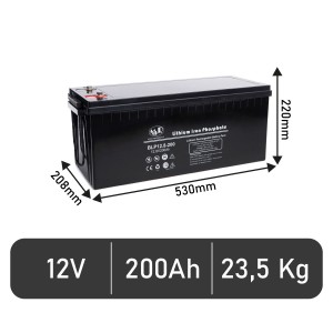 BLP 12-200