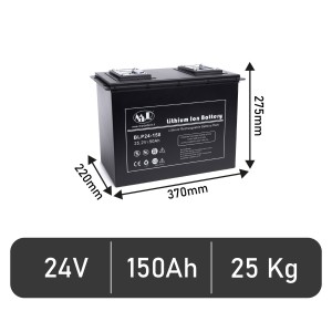 BLP 24-150
