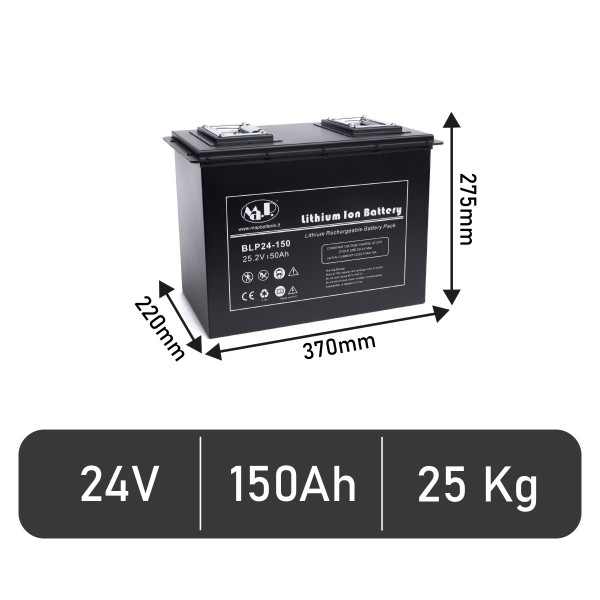 BLP 24-150