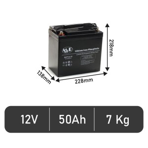 BLP 12-50