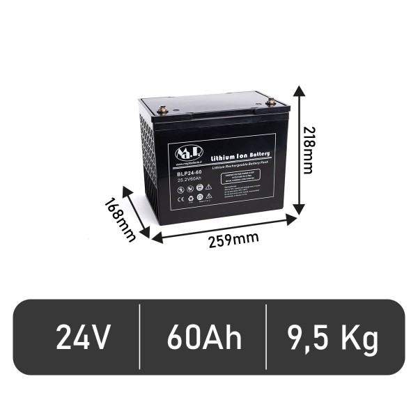 BLP 24-60
