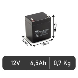 BLP 12-4,5