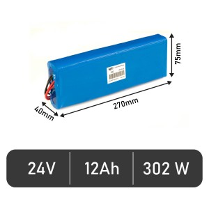 IP 24V12
