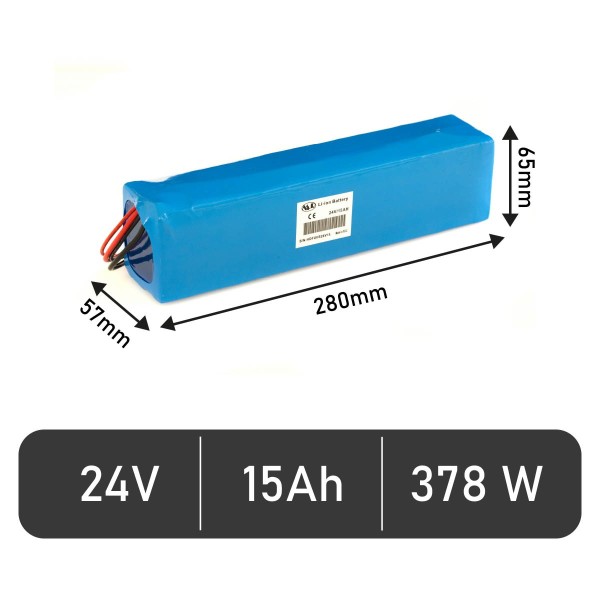 IS 24V15