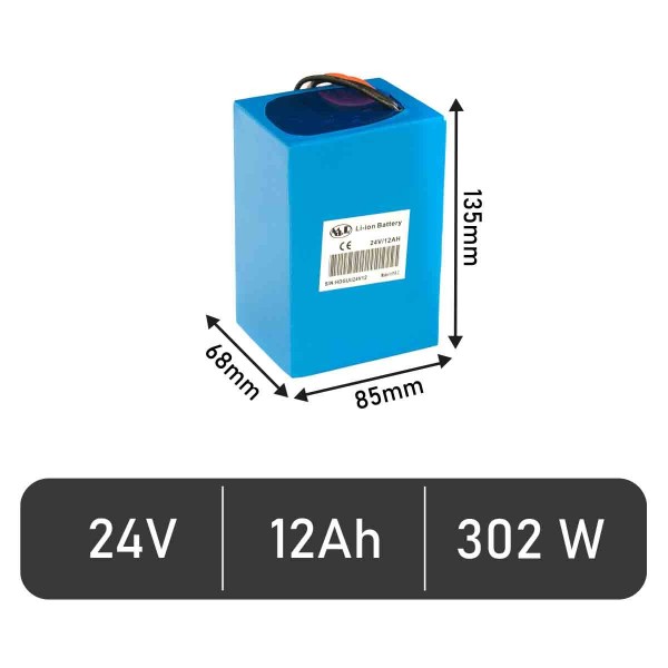 I24V12