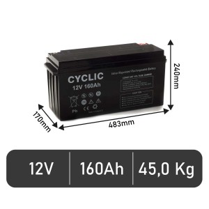 Batteria BE 12150 CY