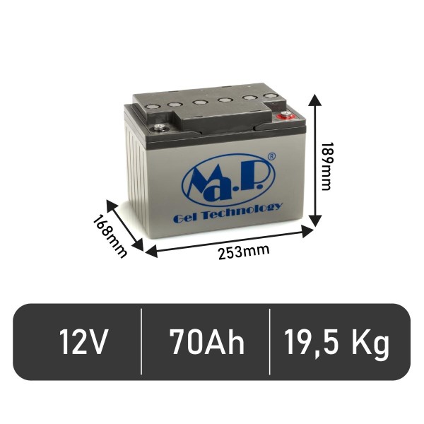 Batteria BEG 12060 CY